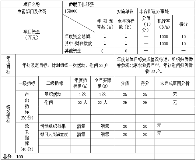 欧博