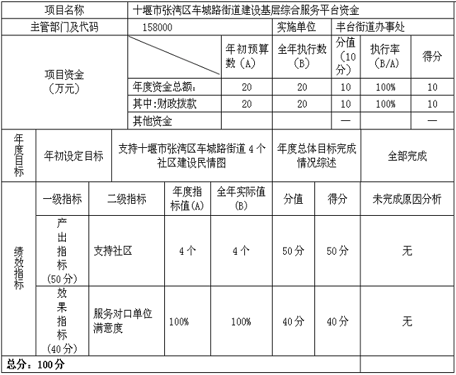 欧博