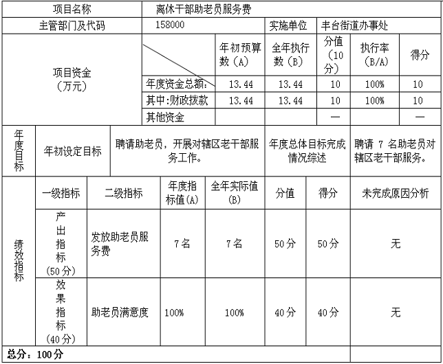 欧博