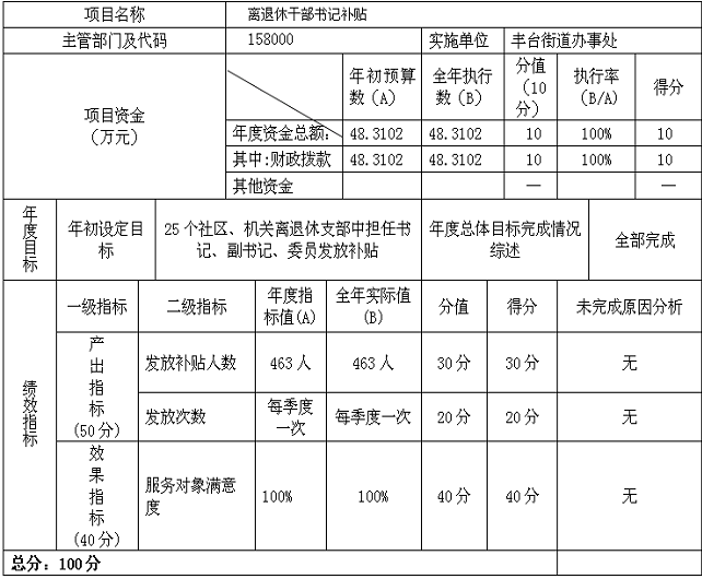 欧博