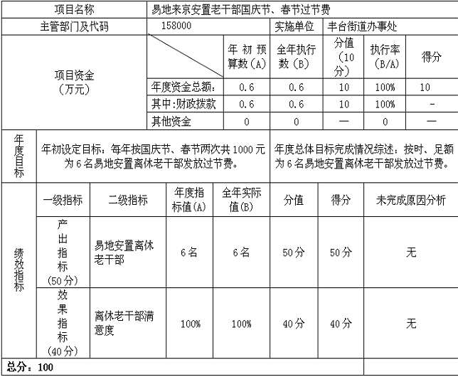 欧博
