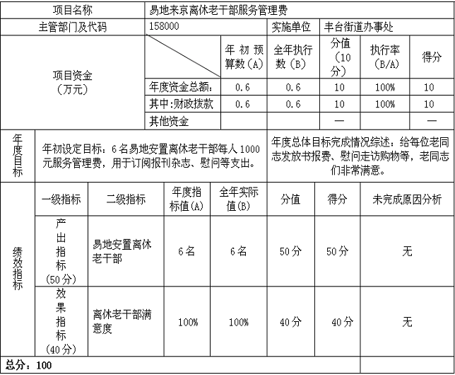 欧博