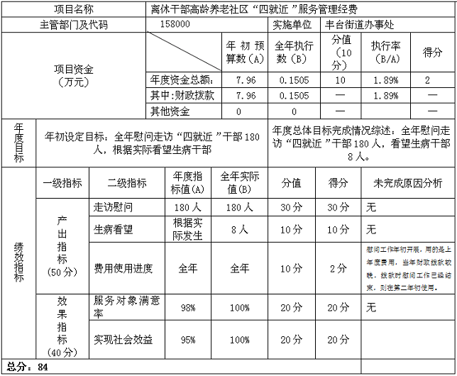 欧博