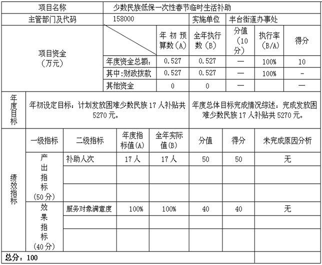 欧博