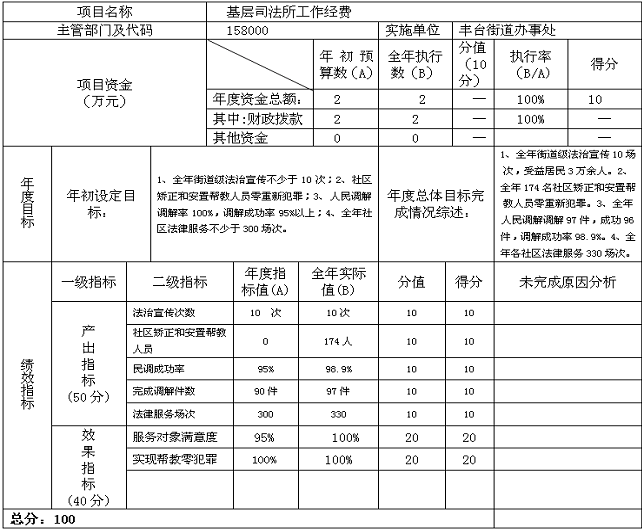 欧博