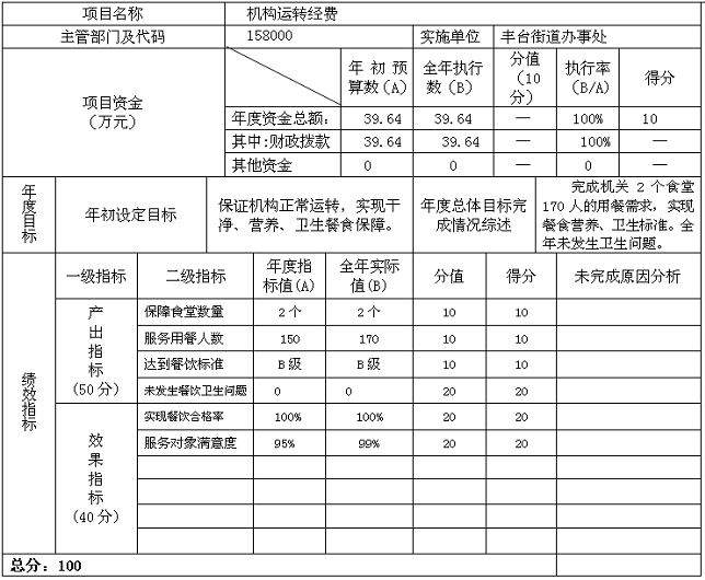 欧博