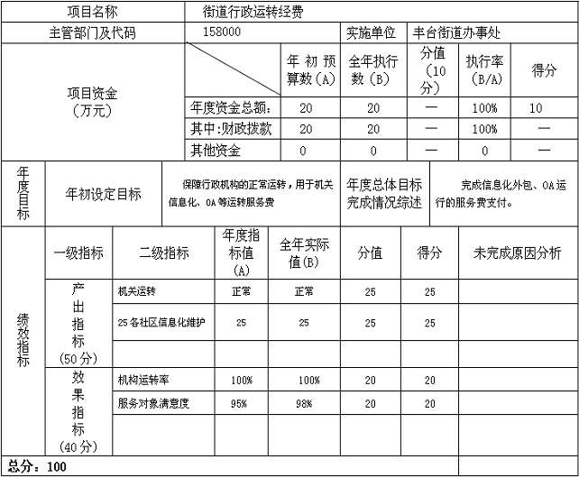 欧博
