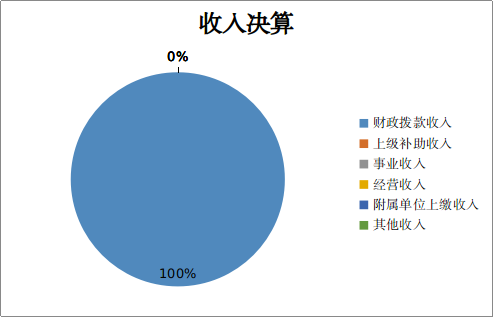 欧博