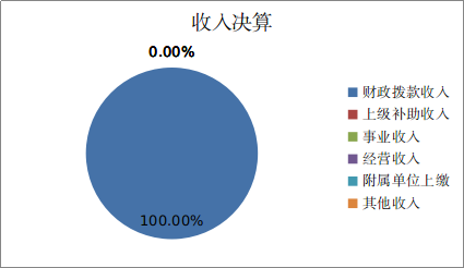 欧博