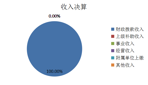 欧博