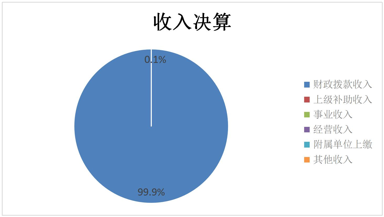 欧博