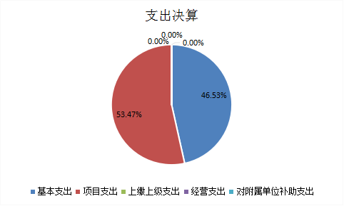 欧博