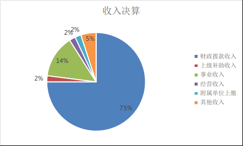 欧博