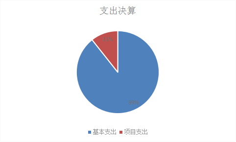 欧博