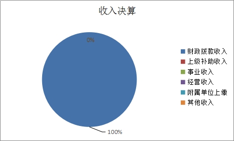欧博