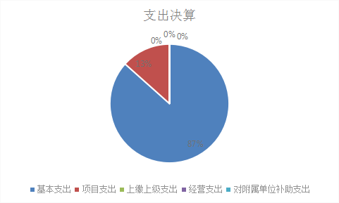 欧博