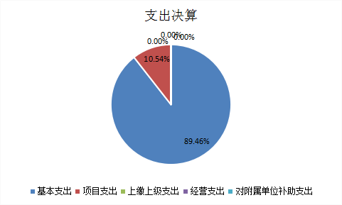 欧博