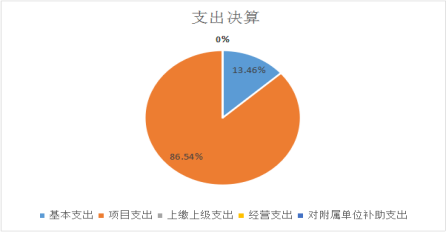 欧博