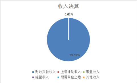 欧博