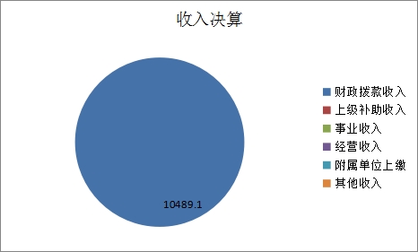 欧博