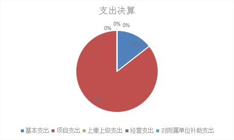 欧博