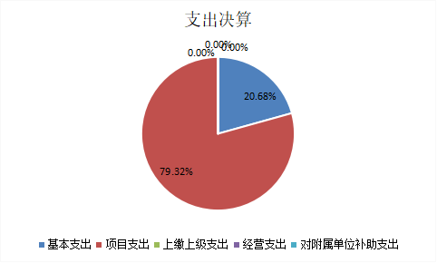 欧博