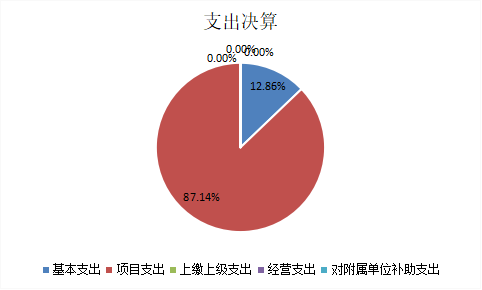 欧博