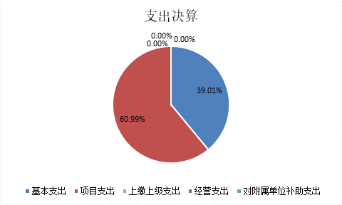 欧博