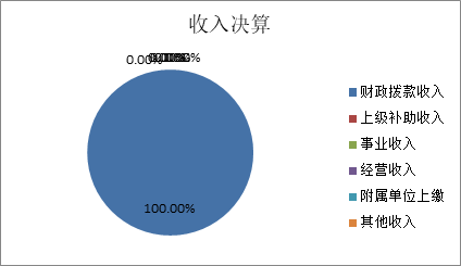 欧博