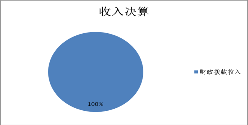 欧博