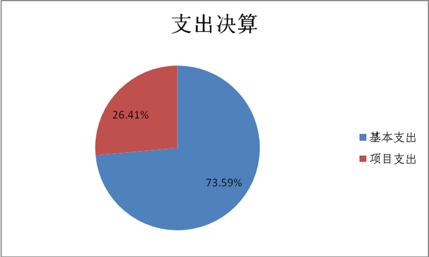 欧博