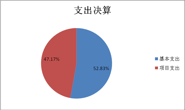 欧博