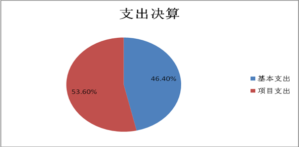 欧博