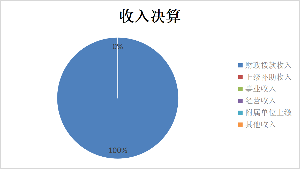 欧博