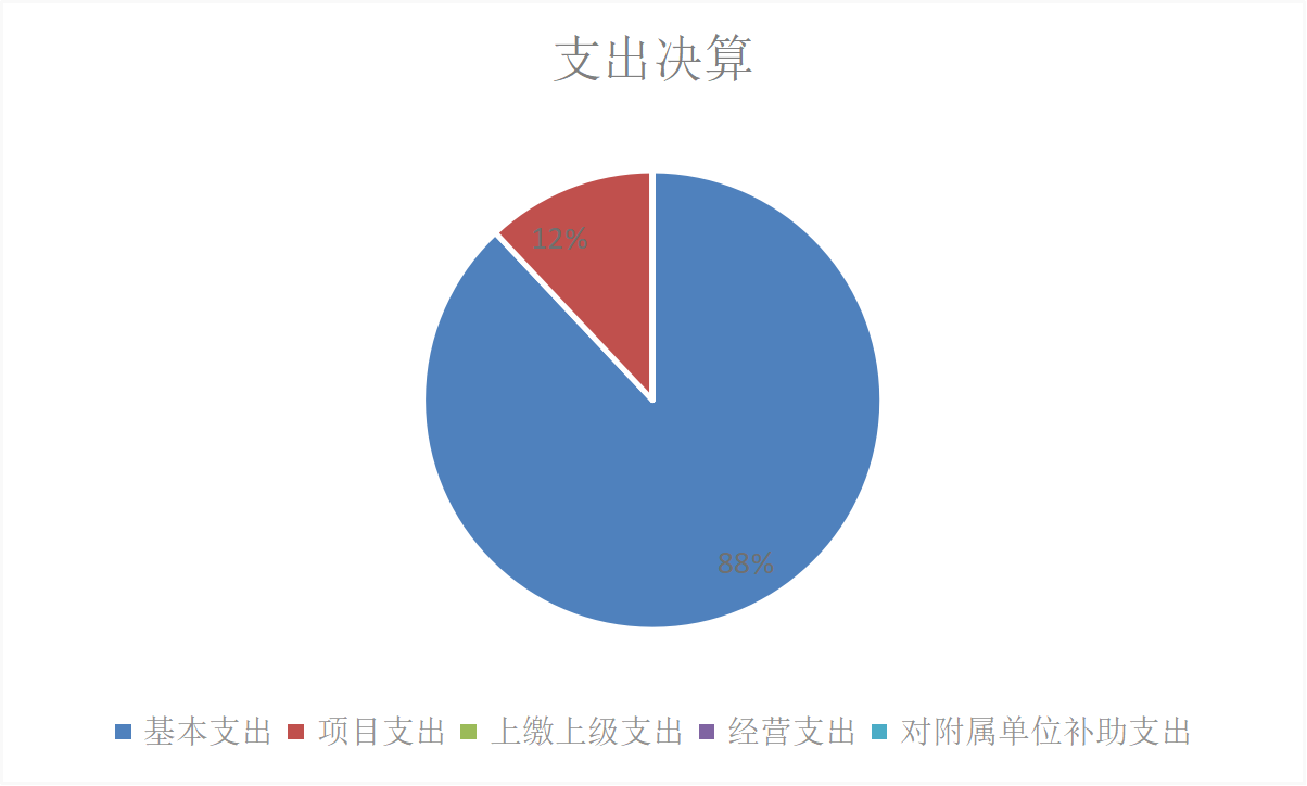 欧博