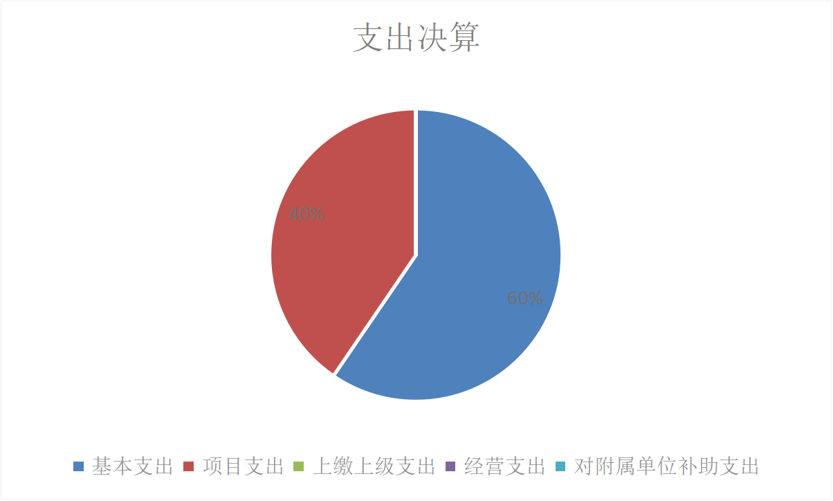 欧博