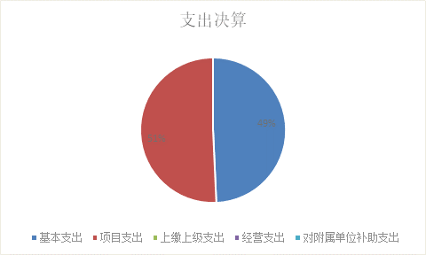 欧博