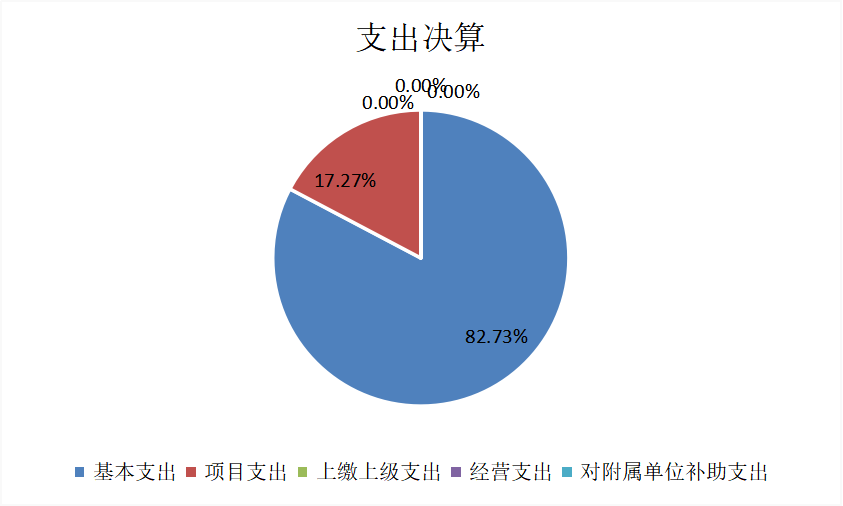 欧博