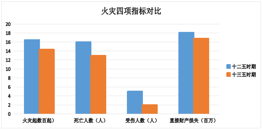 欧博