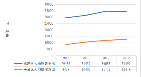 欧博
