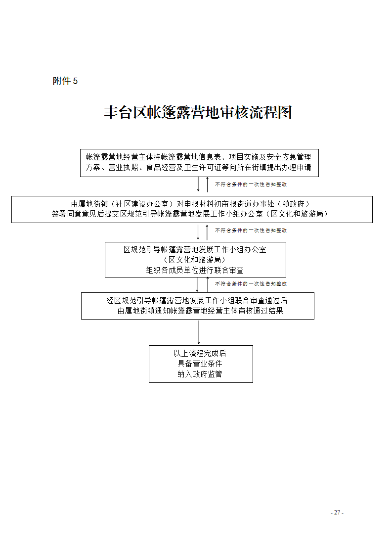 欧博