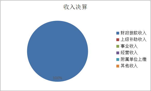 欧博