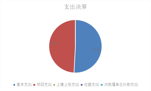 欧博