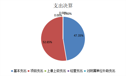 欧博