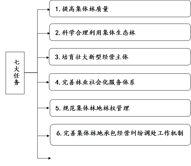 欧博