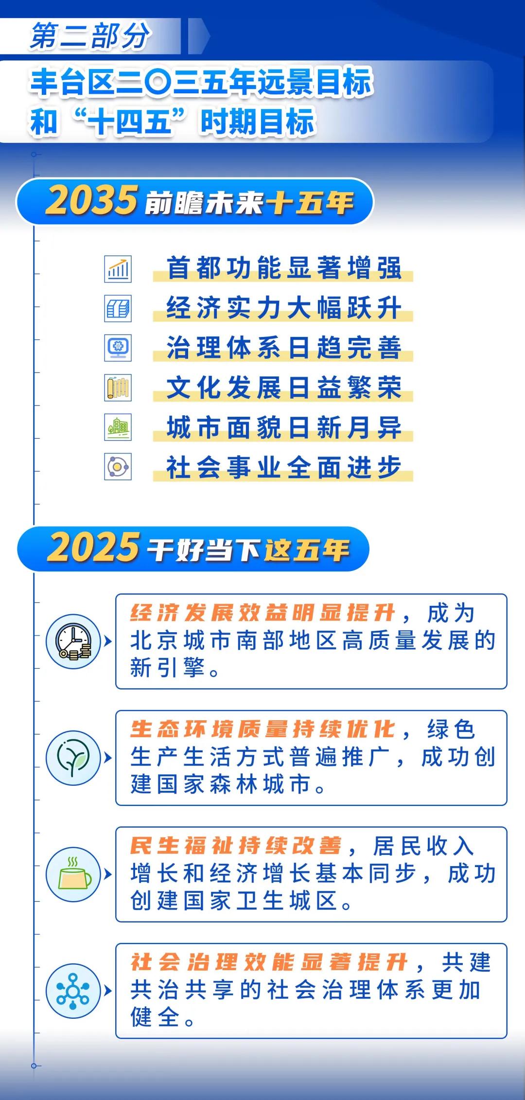 欧博