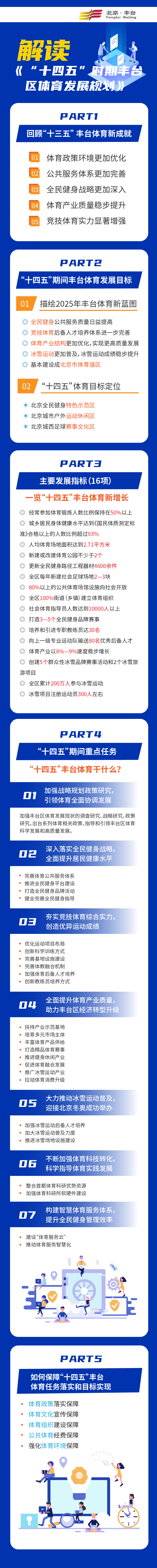 欧博