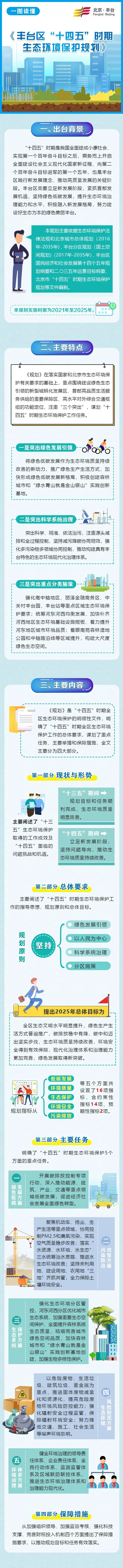 欧博