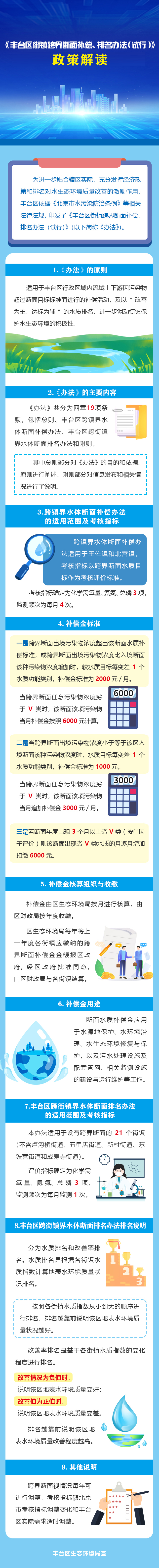 欧博
