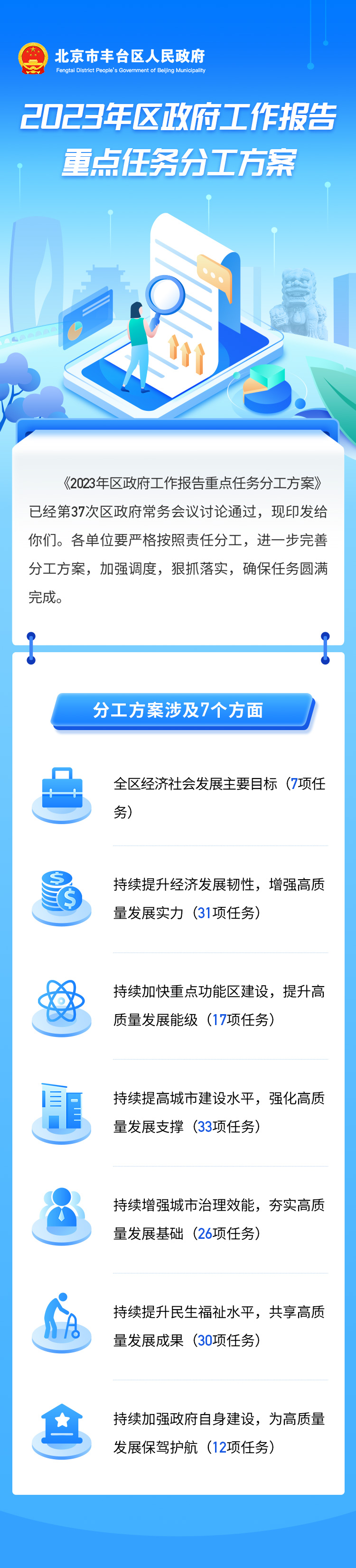欧博